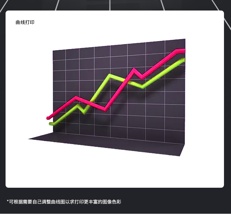 3060雙噴頭多功能uv打印機(圖7)